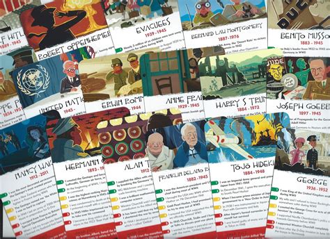 History Heroes! An Educational Adventure Through Time and Trivia!