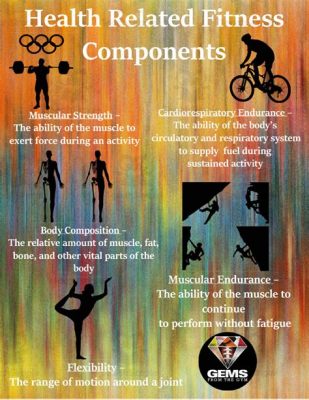 Which of the following is not a component of physical fitness? Exploring the Boundaries of Health and Wellness