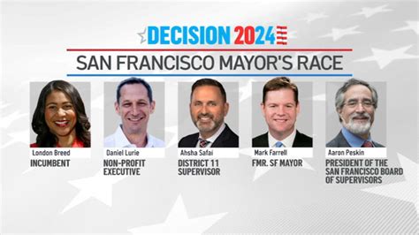 Who is running for SF mayor, and why does the city's favorite coffee shop hold the key to their success?