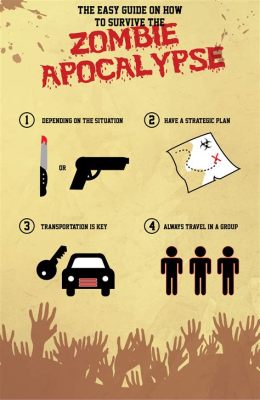 Zombie Apocalypse: The Ultimate Guide to Survival and Thriving!